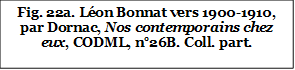 Fig. 22a. Léon Bonnat vers 1900-1910, par Dornac, Nos contemporains chez eux, CODML, n°26B. Coll. part.

