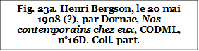 Fig. 23a. Henri Bergson, le 20 mai 1908 (?), par Dornac, Nos contemporains chez eux, CODML, n°16D. Coll. part.

